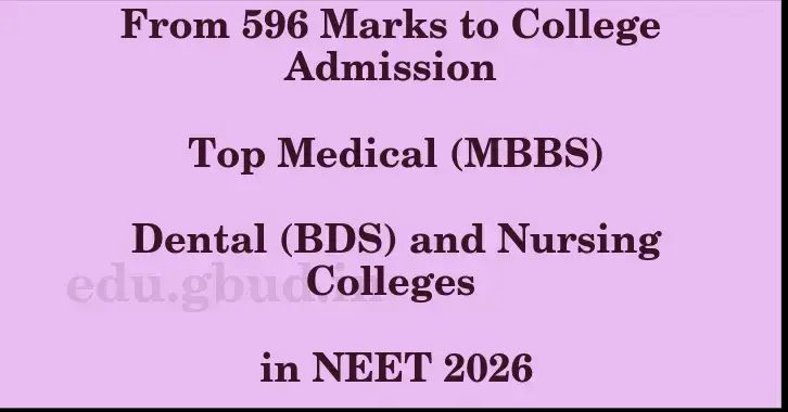 This image shows the estimated Rank for the neet ug mark 596 graphically