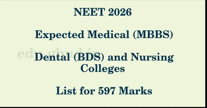 This image shows the estimated Rank for the neet ug mark 597 graphically