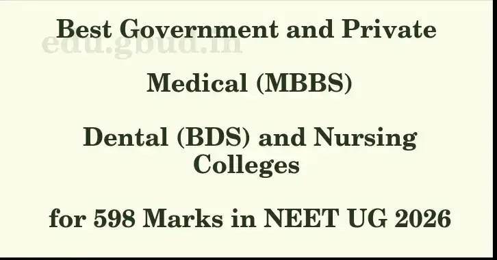 This image shows the estimated Rank for the neet ug mark 598 graphically