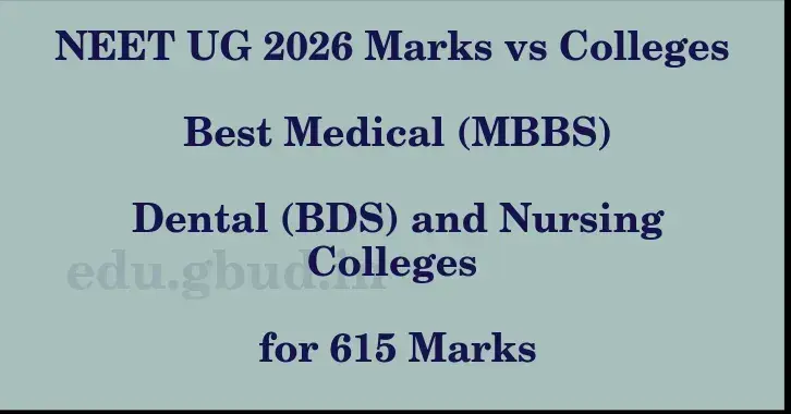 This image shows the estimated Rank for the neet ug mark 615 graphically