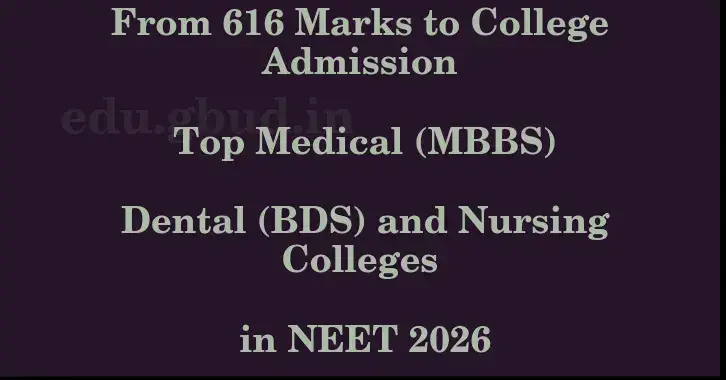 This image shows the estimated Rank for the neet ug mark 616 graphically