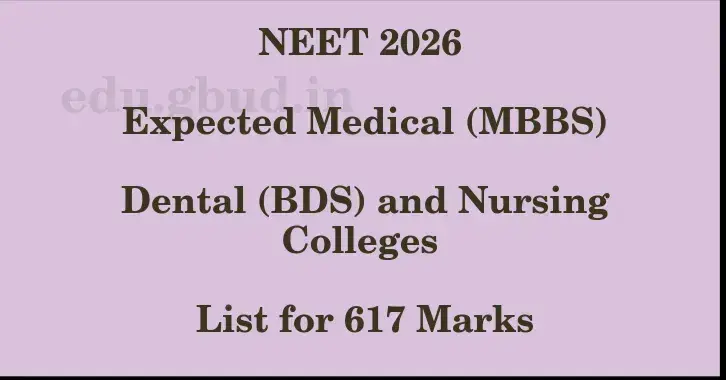This image shows the estimated Rank for the neet ug mark 617 graphically