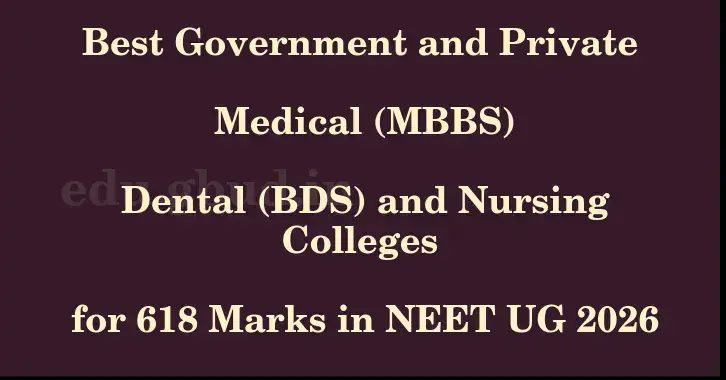 This image shows the estimated Rank for the neet ug mark 618 graphically