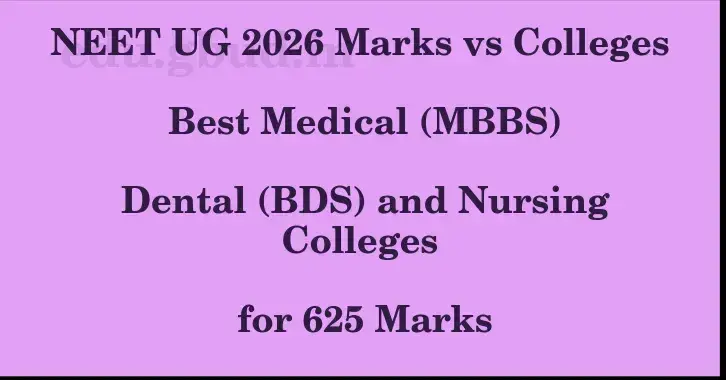 This image shows the estimated Rank for the neet ug mark 625 graphically