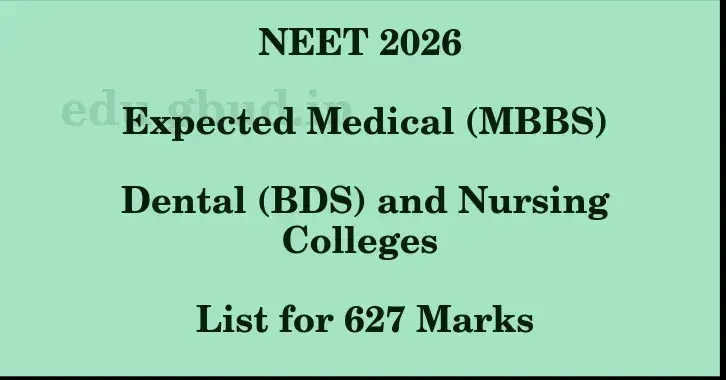 This image shows the estimated Rank for the neet ug mark 627 graphically