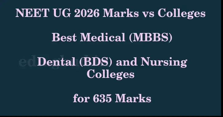 This image shows the estimated Rank for the neet ug mark 635 graphically