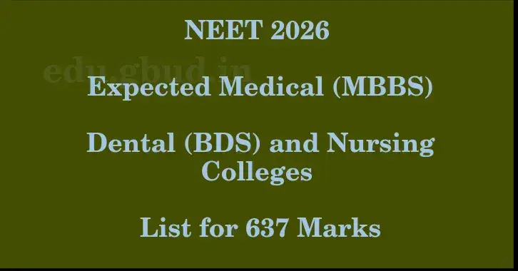 This image shows the estimated Rank for the neet ug mark 637 graphically