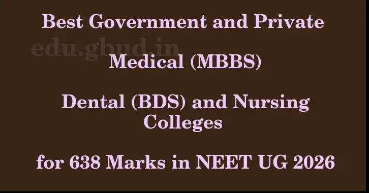 This image shows the estimated Rank for the neet ug mark 638 graphically
