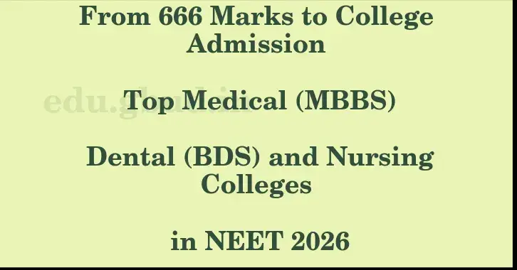 This image shows the estimated Rank for the neet ug mark 666 graphically