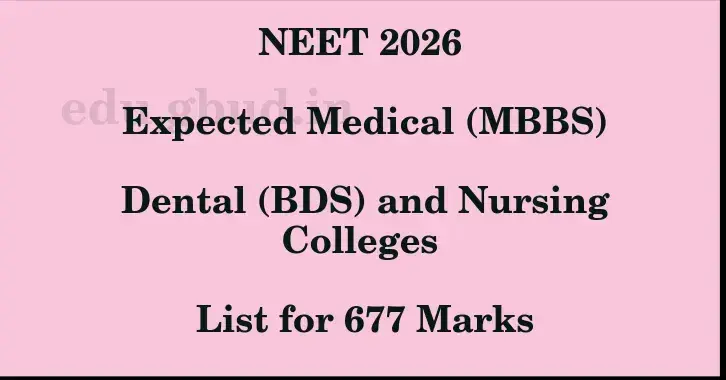This image shows the estimated Rank for the neet ug mark 677 graphically